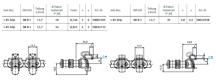 夹膜链条参数 (3)